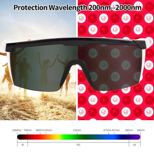 FreeMascot IPL 200nm-2000nm Laser Safety Glasses for Laser Hair Removal Treatment and Laser Cosmetology Operator Eye Protection with Case (Green) - Image 2