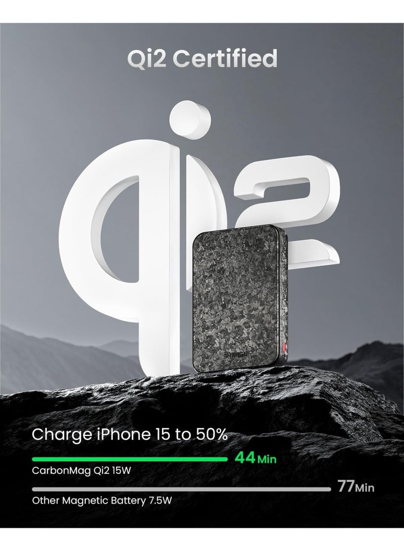 sharge CarbonMag Magsafe Portable Charger 10000mAh Qi2 Certified Carbon Fiber Magnetic Lightweight PD20W for iPhone 17/16/15/14/13/12 Series - Black - Image 2