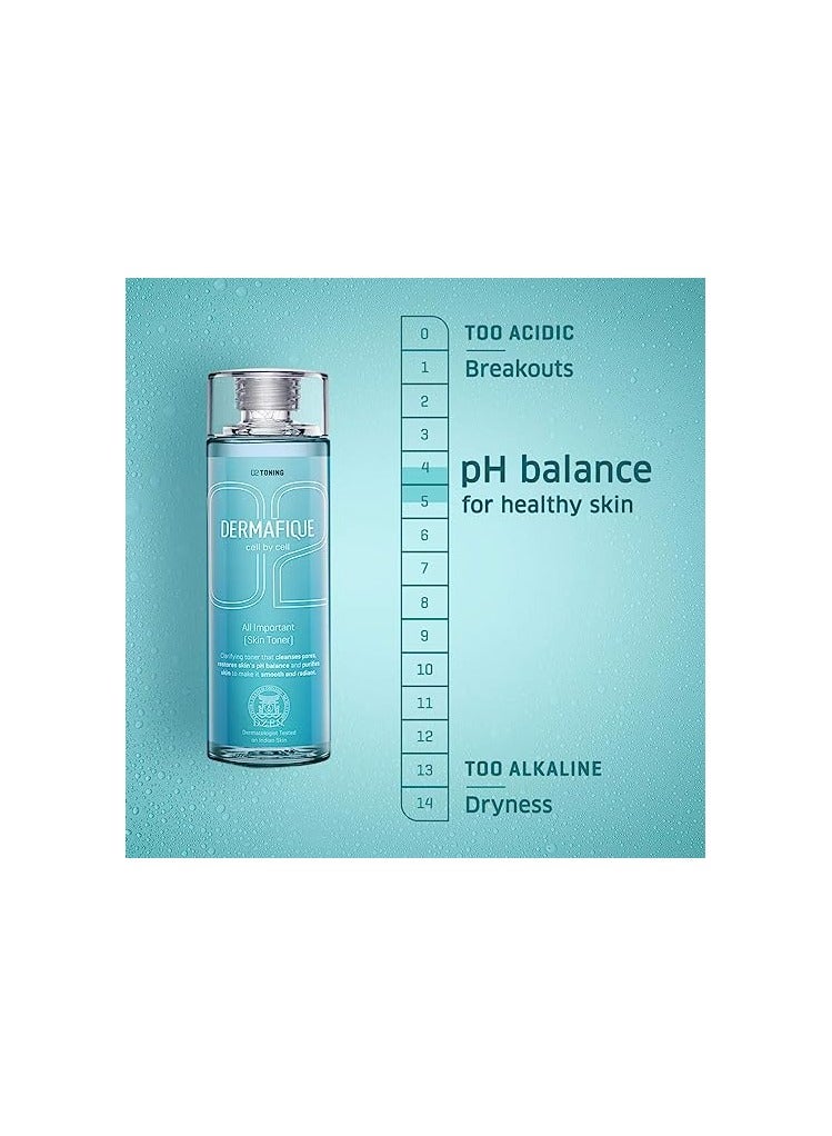 Dermafique All Important Skin Toner for All Skin Types - Image 4