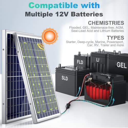 SUNER POWER 10W 12V Solar Battery Charger Maintainer, Built-in Smart MPPT Charge Controller, Adjustable Mount Bracket, Waterproof 10 Watt Solar Panel Kits for Car Automotive Boat Marine RV Trailer - Image 4