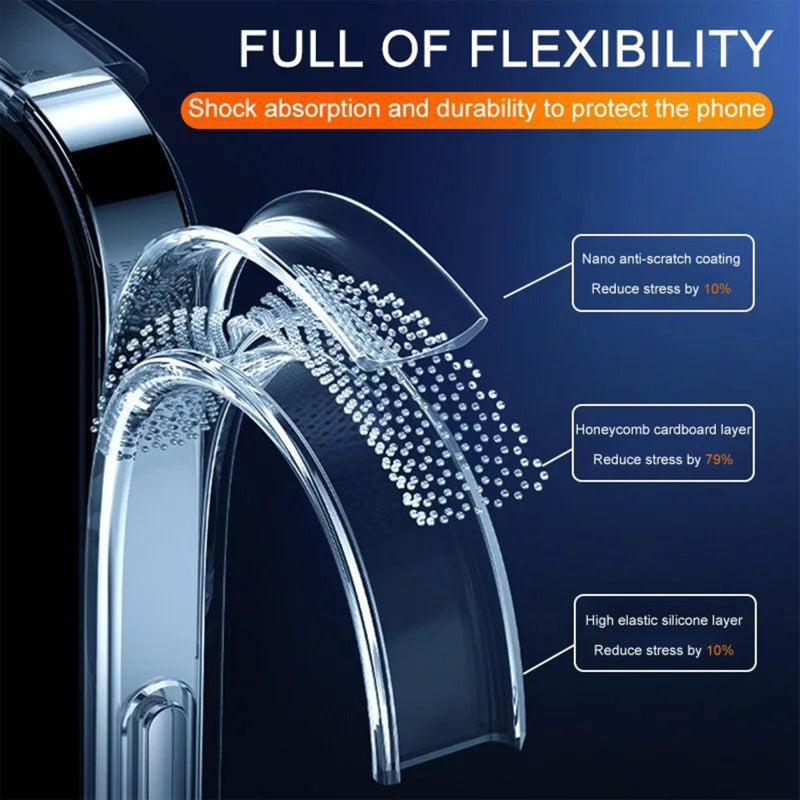 erorex For Iphone 17 1.5Mm Thickened Rounded Corner Transparency Tpu Phone Case - Image 4