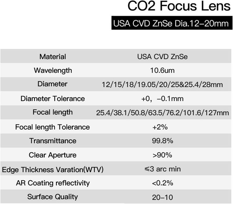 CVD ZnSe Focus Lens USA Focus Lens CVD ZnSe China PVD Diameter 12 15 18 19.05 20mm FL 50.8mm for CO2 Lasering Engraving Cutting Machine(China PVD,18MM_38.1MM) - Image 4