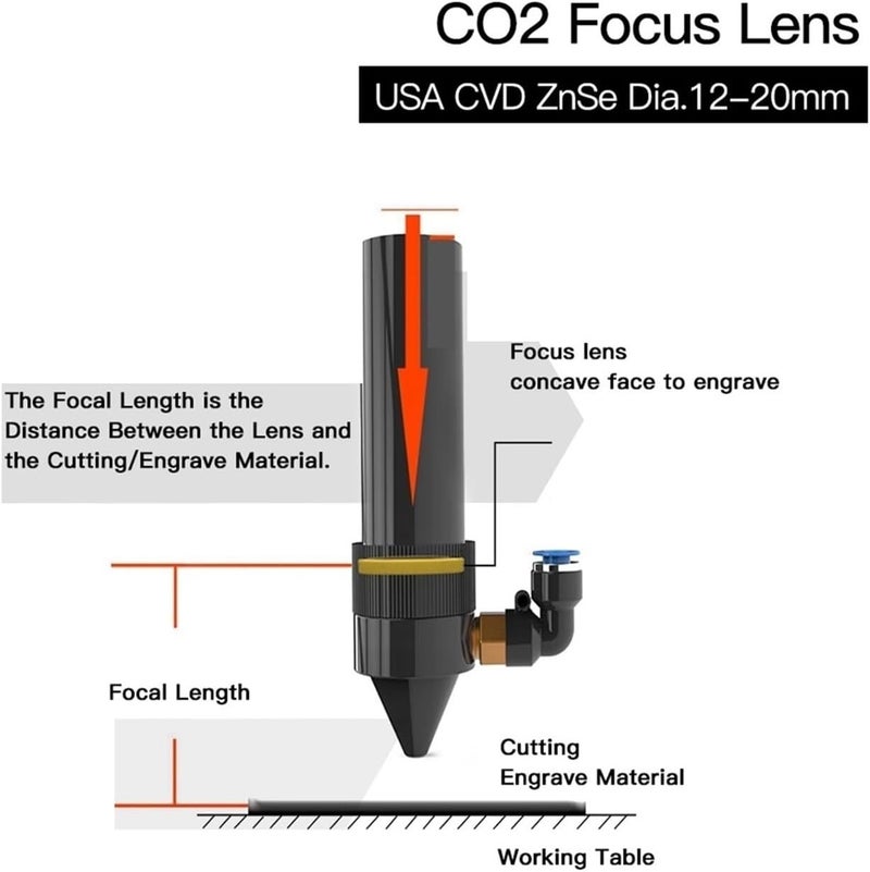 CVD ZnSe Focus Lens USA Focus Lens CVD ZnSe China PVD Diameter 12 15 18 19.05 20mm FL 50.8mm for CO2 Lasering Engraving Cutting Machine(China PVD,18MM_38.1MM) - Image 2
