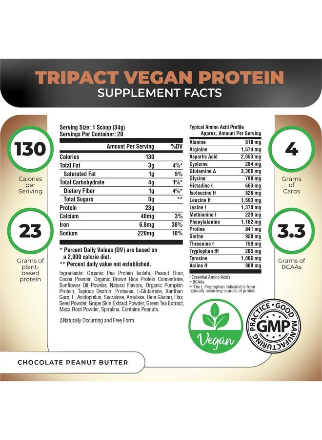 نوترولوجي مسحوق بروتين تريباكت النباتي، لمشروبات البروتين النباتية أو بديل الوجبات مع مسحوق بروتين البازلاء العضوي، بروتين اليقطين، أحماض أمينية متفرعة السلسلة وجلوتامين، غير معدّل وراثيًا، زبدة الفول السوداني بالشوكولاتة، 20 وجبة - Image 2