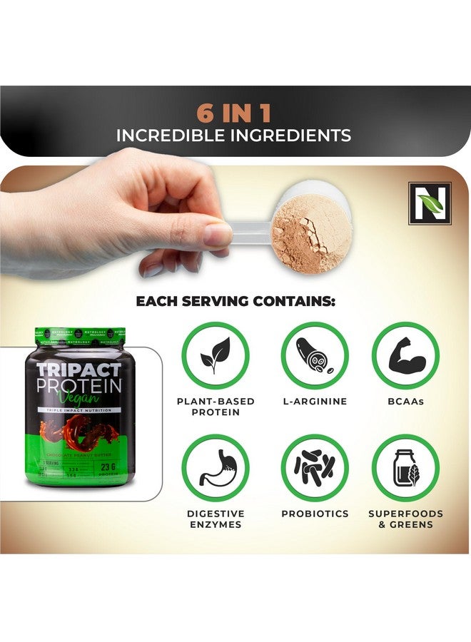 نوترولوجي مسحوق بروتين تريباكت النباتي، لمشروبات البروتين النباتية أو بديل الوجبات مع مسحوق بروتين البازلاء العضوي، بروتين اليقطين، أحماض أمينية متفرعة السلسلة وجلوتامين، غير معدّل وراثيًا، زبدة الفول السوداني بالشوكولاتة، 20 وجبة - Image 4