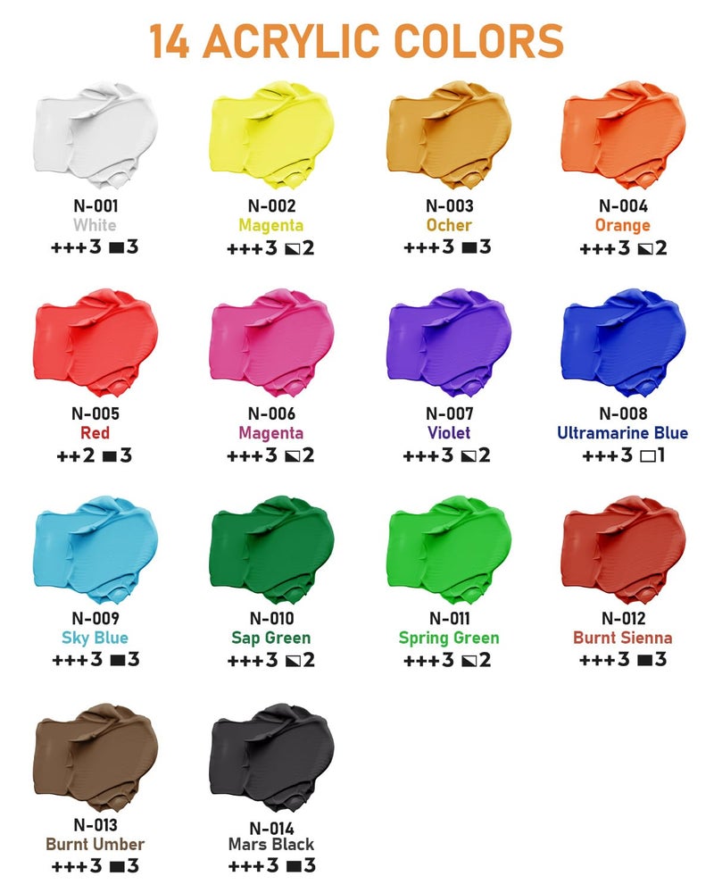 Nicpro 14 Colors Large Bulk Acrylic Paint Set (33.8 oz, 1000 ml) Rich Art Painting Supplies, Non Toxic for Multi Surface Canvas Wood Leather Fabric Stone Craft, for Kid & Adult with Pump, Color Wheel - Image 2