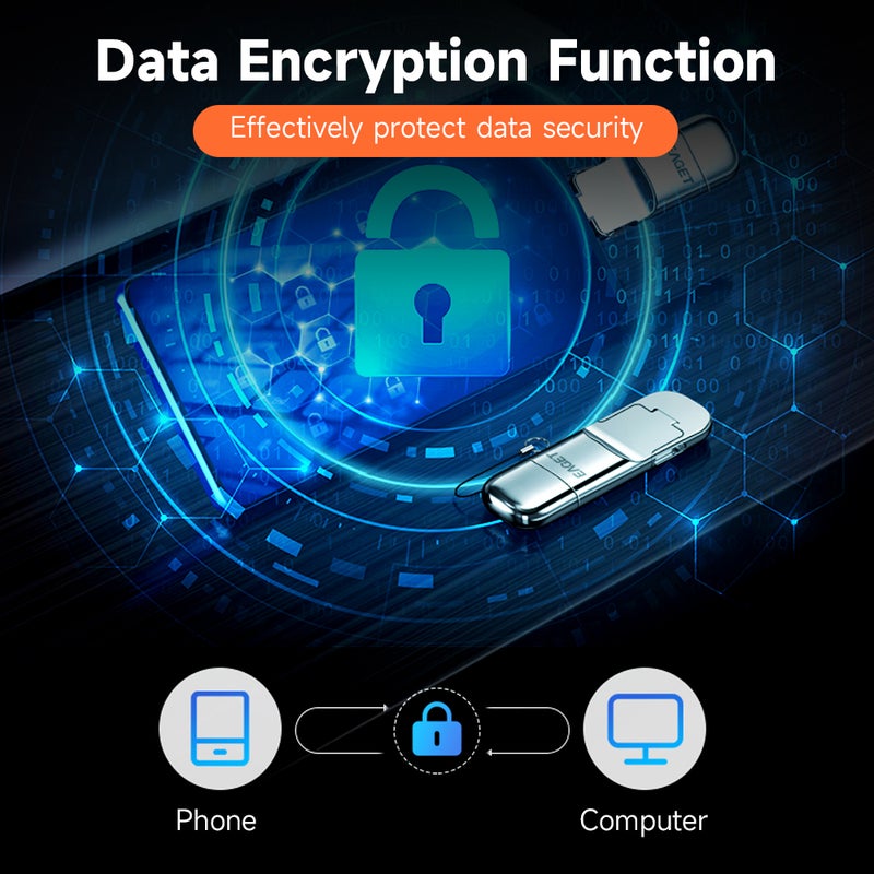 EAGET SU10 512GB USB3.0 Type-C Dual-port Solid State Encryption U Disk One-key Backup Up to 530MB/s Read Speed for Phone PC Laptop - Image 2