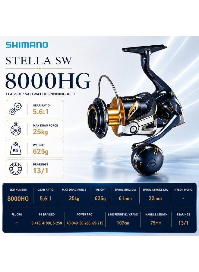 Shimano Stella SW 8000HG Saltwater Spinning Reel, 25kg Max Drag, 5.6:1 Gear Ratio, Hagane Body, 13+1 Bearings, for Offshore Popping Jigging Casting GT Tuna - Image 1