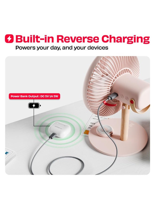 NUUK LIT v3 | Rechargeable Fan | 3 Mood Light Settings | 6000mAh Battery | Up to 17 hrs Run time | Magnetic Remote | Ultra-silent BLDC Motor | 120 Auto Oscillation | Type - C Charging - Image 3