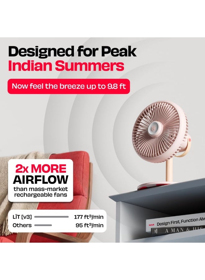 NUUK LIT v3 | Rechargeable Fan | 3 Mood Light Settings | 6000mAh Battery | Up to 17 hrs Run time | Magnetic Remote | Ultra-silent BLDC Motor | 120 Auto Oscillation | Type - C Charging - Image 5