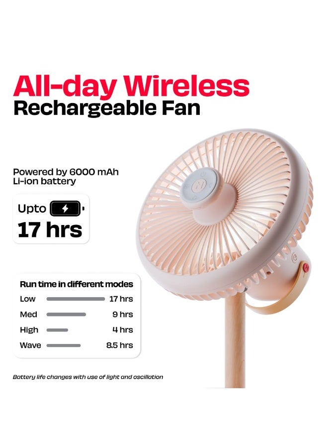 NUUK LIT v3 | Rechargeable Fan | 3 Mood Light Settings | 6000mAh Battery | Up to 17 hrs Run time | Magnetic Remote | Ultra-silent BLDC Motor | 120 Auto Oscillation | Type - C Charging - Image 4
