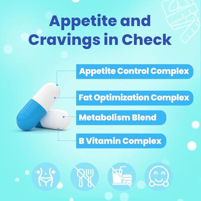 LivLyLuxe مكمل PhenFit-Maxx لفقدان الوزن - مثبط للشهية وحبوب الحمية - معزز لعملية الأيض مع CLA و L-Carnitine، مكملات فقدان الوزن للنساء والرجال - Image 3