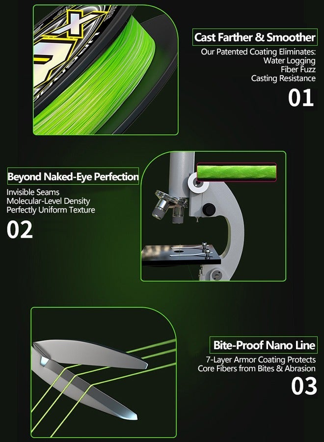 Fishing Superior Braided Fishing Line, Upgraded Green 8 Strand 200m PE Superline (2.0#) - Image 2