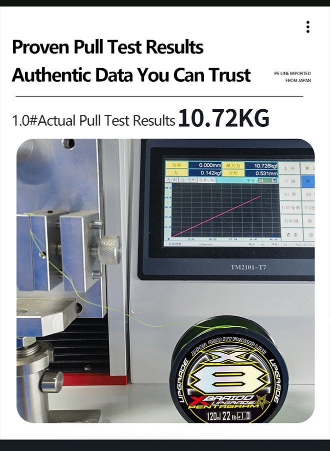 Fishing Superior Braided Fishing Line, Upgraded Green 8 Strand 200m PE Superline (2.0#) - Image 5