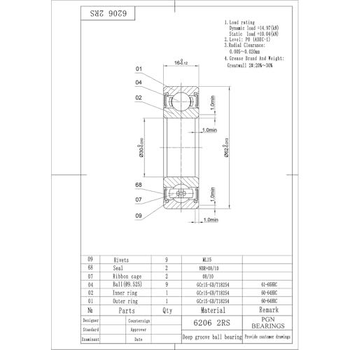 PGN Bearings PGN (2 Pack) 6206-2RS Bearing - Lubricated Chrome Steel Sealed Ball Bearing - 30x62x16mm Bearings with Rubber Seal & High RPM Support - Image 2