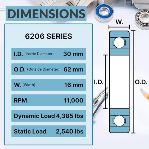 PGN Bearings PGN (2 Pack) 6206-2RS Bearing - Lubricated Chrome Steel Sealed Ball Bearing - 30x62x16mm Bearings with Rubber Seal & High RPM Support - Image 3