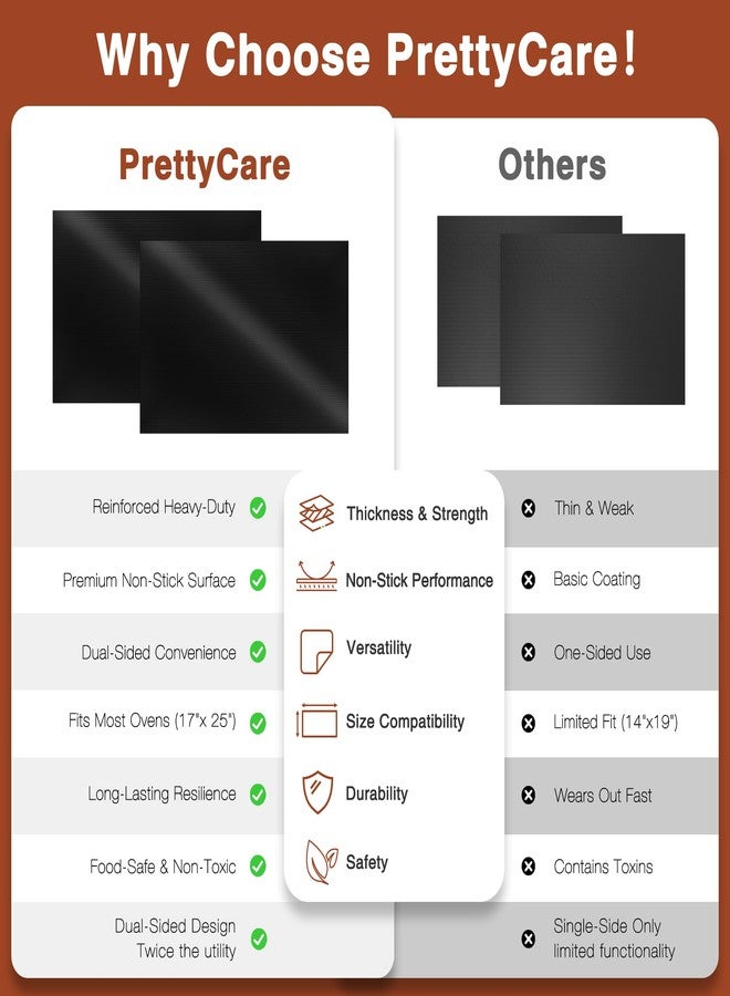 PrettyCare Oven Liners for Bottom of Oven - 2 Pack Large Heavy Duty Mats, 17”x25” Non-Stick Reusable Liner for Electric, Gas, Toasters, Grills - BPA & PFOA Free Kitchen Accessory - Image 5