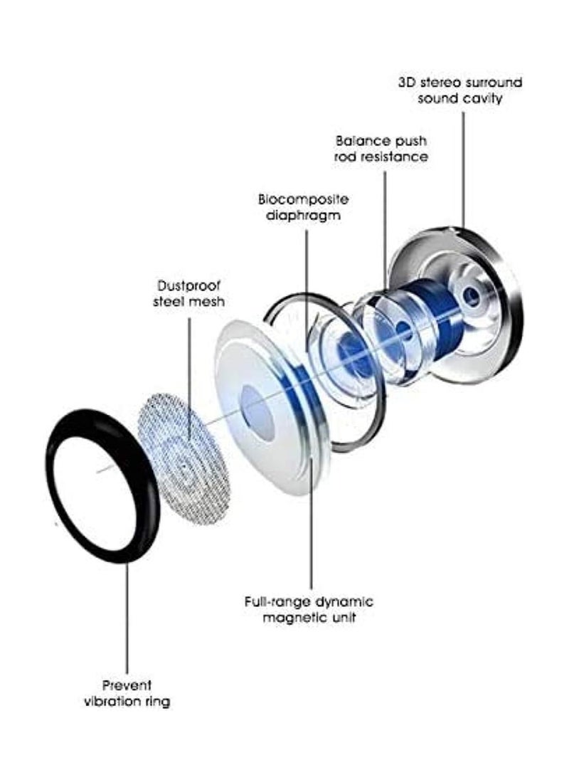 FARROBIZZ Earphones USB Type-C EO-IC100, Sound by AKG, In-ear Headset Black, Wired  - Image 2