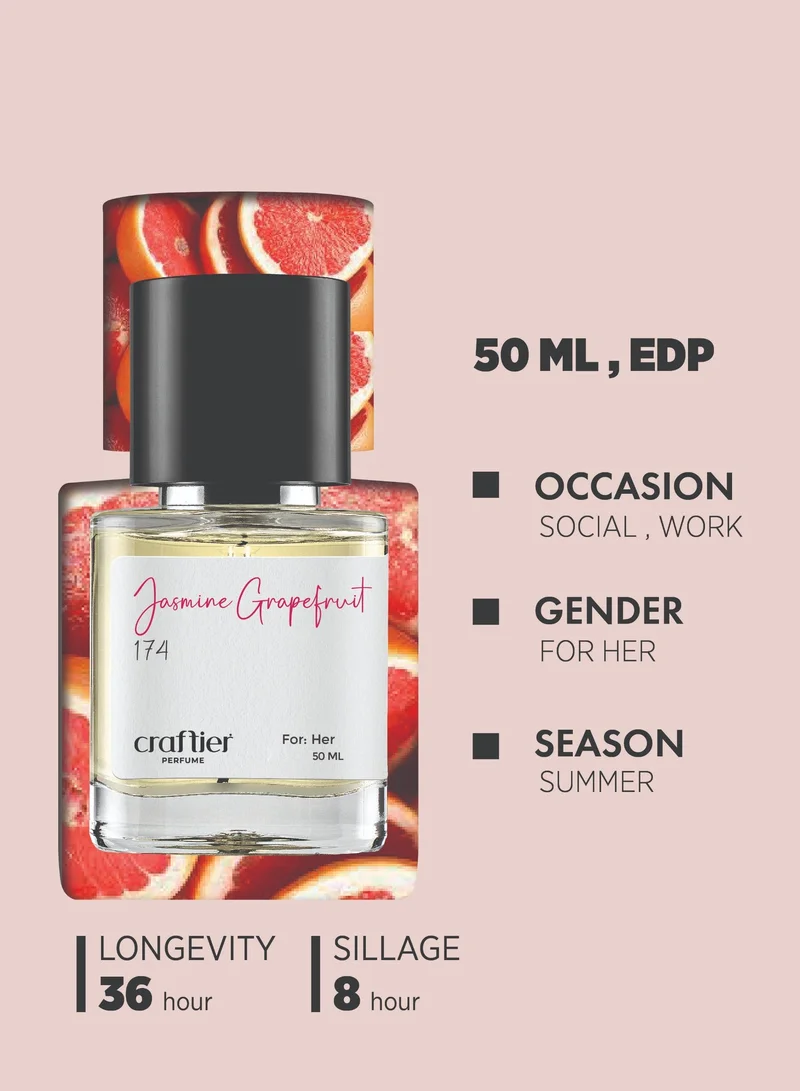 Craftier Perfume Inspired-Chance Tendre JASMINE GRAPEFRUIT - Inspired of-CHANCE EAU TENDRE EDP, Eau De Parfum for Women - 50ml, Long Lasting Fruity Fragrance Upto 36 Hrs, Travel Size Women's Perfume for Women | Best Price UAE