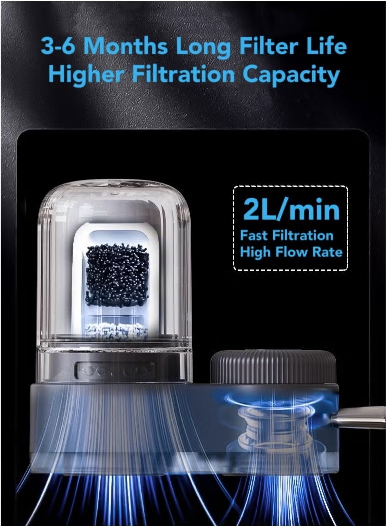 MHD 7-Stage Ceramic Purification Faucet Water Purifier Filter for Kitchen Sink Bathroom Washbasin Home Drinking, ReuseableTap Water Filter for Sink with Dual Outlets, Soften Hard Water & Remove Impurities  - Image 4