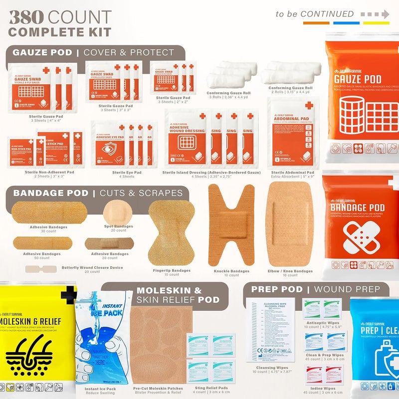 EVERLIT CARE 380 Pcs First Aid Kit for College Student AllPurpose Medicine Kit for Cuts Scrapes Burns Emergency Preparedness for Home Office Car Travel Camping Outdoor Red - Image 3
