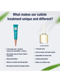 Onsen Secret Onsen Cuticle Cream w/Nail Cuticle Oil | Cuticle Softener with Japanese Natural Healing Minerals | Nail Care Serum to Soothe, Repair & Strengthen Cuticles and Nails | Visible Results (1 Count/15 ml)  - Image 4