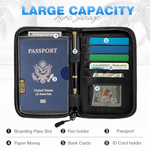 HOHOM Single Passport Holder for Travel, RFID Travel Document Organizer for Women Waterproof Passport Wallet Men Portable Case for Cards, Boarding Pass, ID, Money, Tickets with Zipper - Image 3