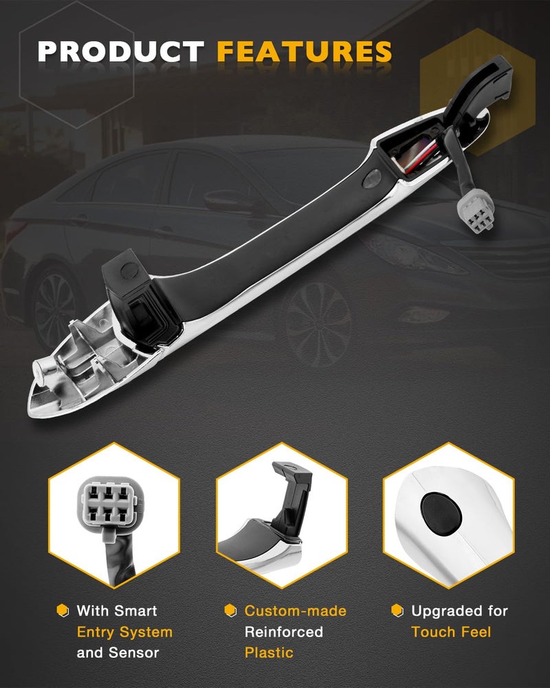 Gledewen Passenger Door Handle, Compatible with 2011-2015 Hyundai Sonata, with Sensor and Smart Keyless Entry System, Front Exterior Right Side Outside handle | OE# 82651-3S210, 82652-3S030, Outer door handle - Image 4