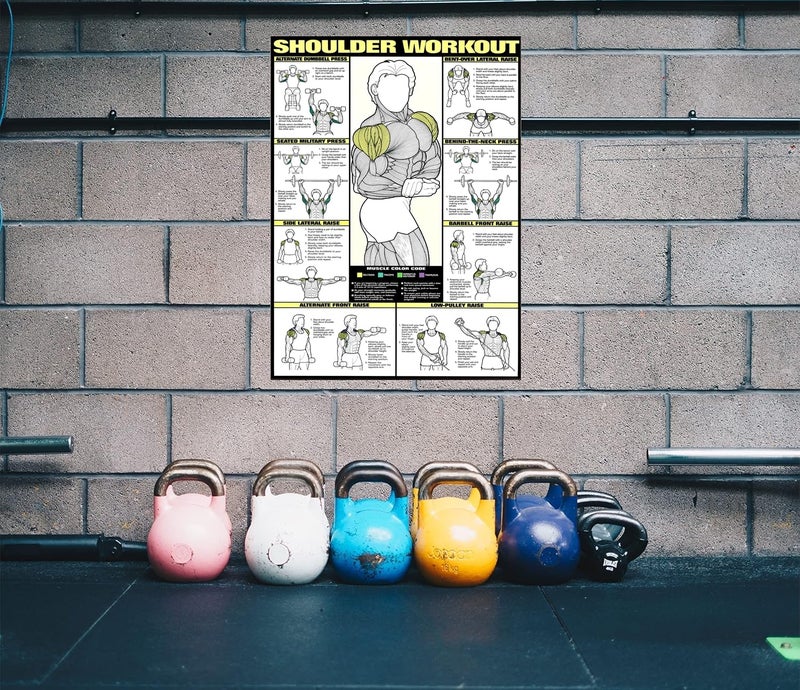 PIXELARTZ ملصق حائط تحفيزي للتمارين الرياضية ورسوم توضيحية لبناء الأجسام - ملصقات بجودة HD للمنزل، المكتب، الغرفة، جدار الصالة الرياضية - متعدد الألوان (602) - Image 4