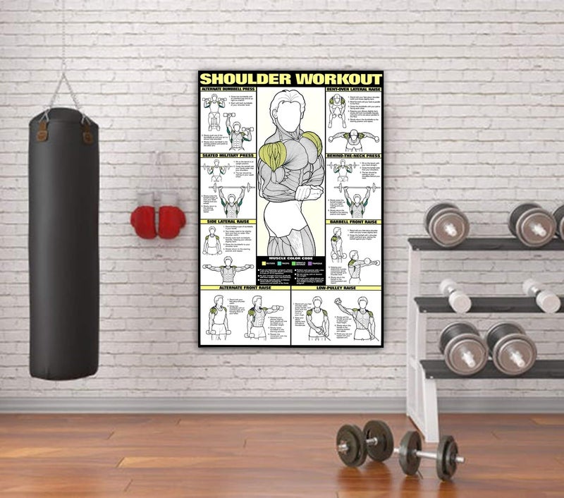 PIXELARTZ ملصق حائط تحفيزي للتمارين الرياضية ورسوم توضيحية لبناء الأجسام - ملصقات بجودة HD للمنزل، المكتب، الغرفة، جدار الصالة الرياضية - متعدد الألوان (602) - Image 3