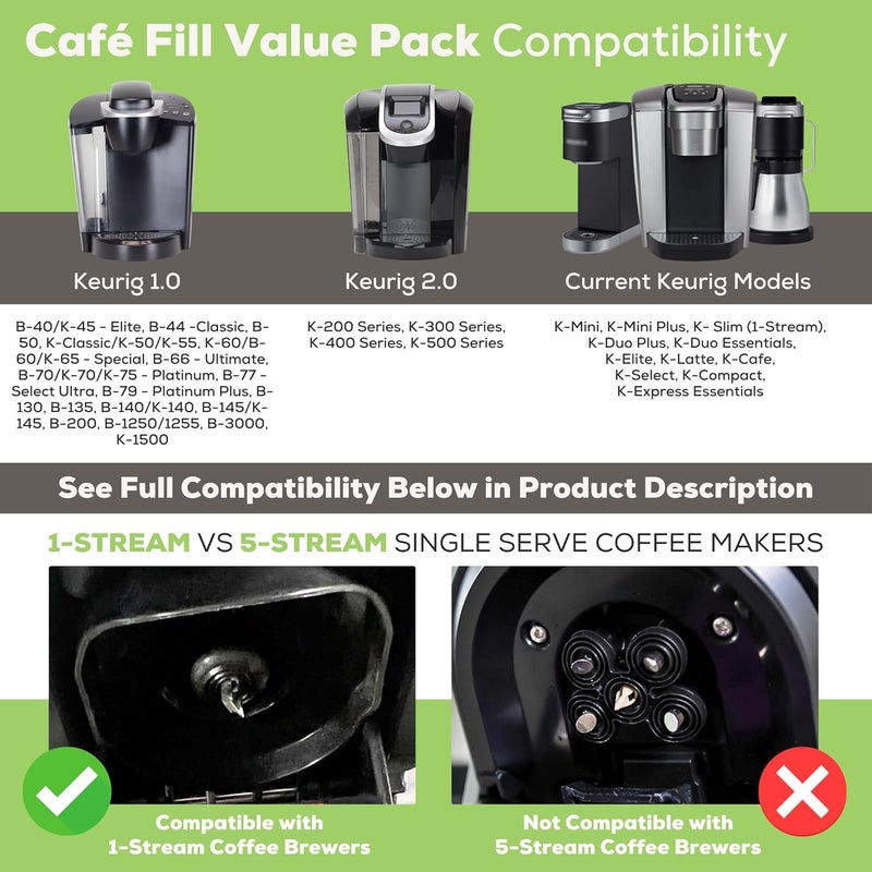 Perfect Pod Cafe Fill Value Pack by | Reusable K Cup Coffee Pod Filters & Coffee Scoop, Compatible with Keurig K-Duo, K-Mini, 1.0, 2.0, K-Series and Select Single Cup Coffee Makers Medium weight - Image 5