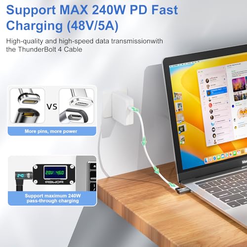 DuHeSin Digital Display USB C Magnetic Adapter Right Angle PD240W 24Pin(2 Pack)Voltage Current Power LED Display, Type C Power Meter Tester 90 Degree USBC 4 40Gbps 8K 60Hz for Thunderbolt 3/4, MacBook Pro/Air - Image 5