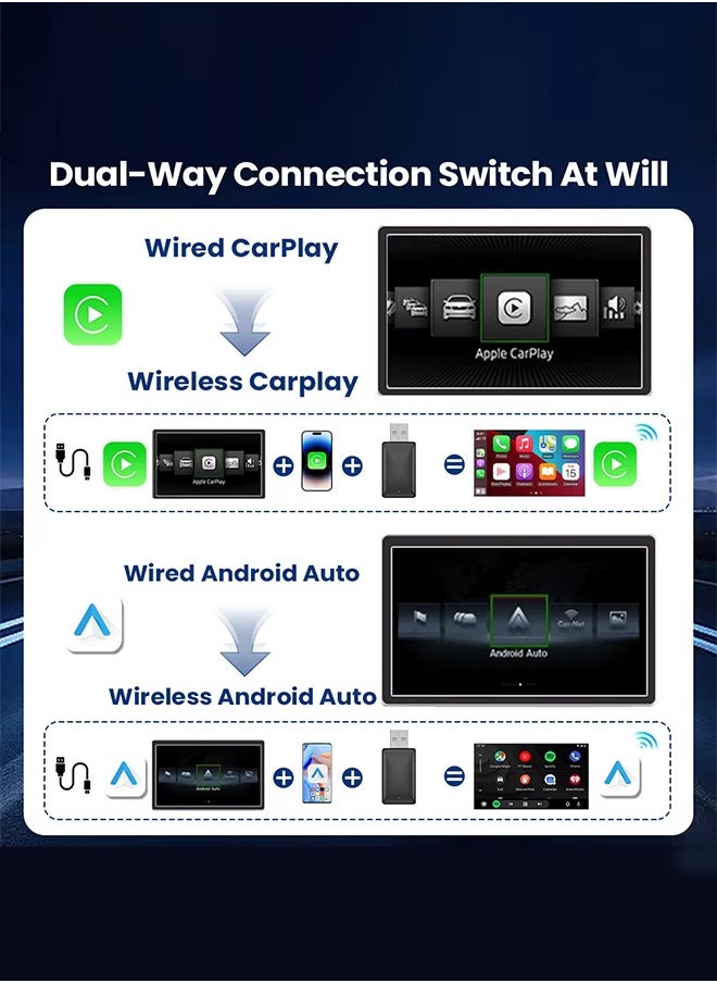 Generic - 2 in 1 Wireless CarPlay Apple CarPlay and Android Auto Car Adapter, with WiFi Bluetooth Plug and Play Converts Wired to Wireless for OEM Factory Wired Type-C/USB Adapter, 5Ghz WiFi Fast Auto Connect and Online Update - Image 1