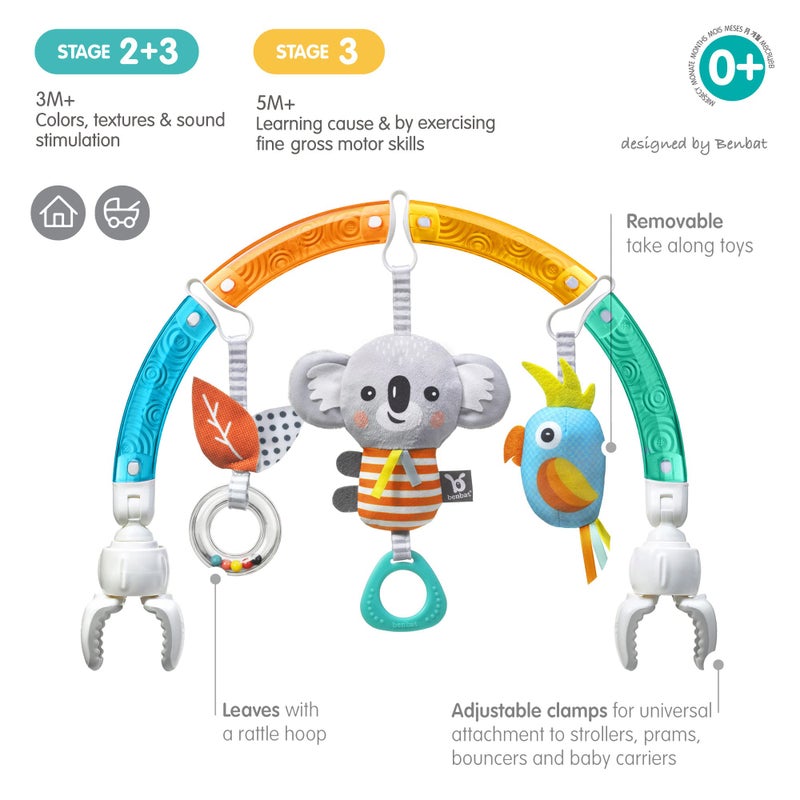 BENBAT Baby Stroller Arch Toy Rainbow Dazzle Friends Play Bar. Fun Newborns Sensory Activity, Adjustable for Bouncers and Car Seat, Koala - Image 3