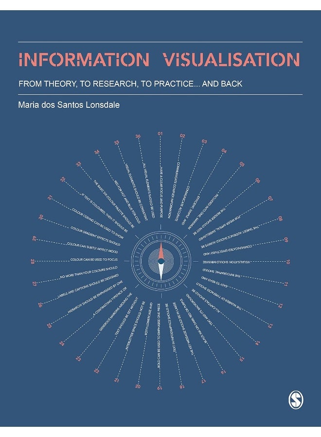 Information Visualisation: From Theory, To Research, To Practice and Back