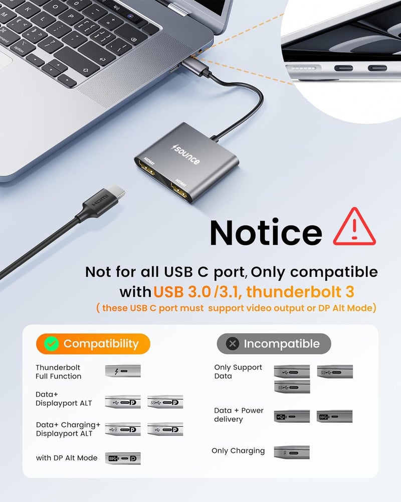 Sounce Type C to Dual HDMI Adapter 4K@60hz, Type C to HDMI Splitter for 2 Monitors, (Thunderbolt 3/4) USB C to Dual HDMI Hub Extend Display for MacBook Air/Pro, Dell XPS, Surface, Chromebook - Image 4