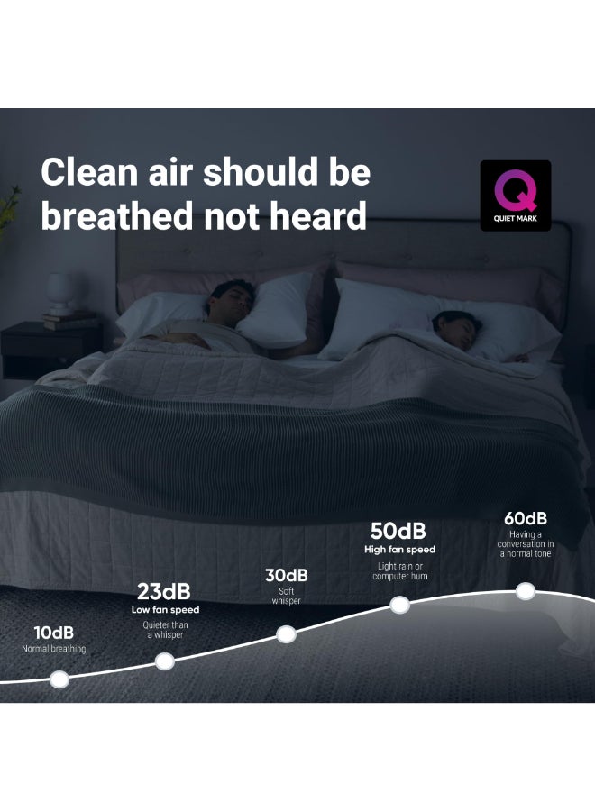 Blueair Blue Pure 211i Max Air Purifier for Extra Large Rooms, Cleans 3,235 sqft in 1 Hour, 5-Stage Filtration, Odor Removal, HEPASilent for Virus, Bacteria, Pets, Dust, Smoke, Smart Wifi - White Grey - Image 3