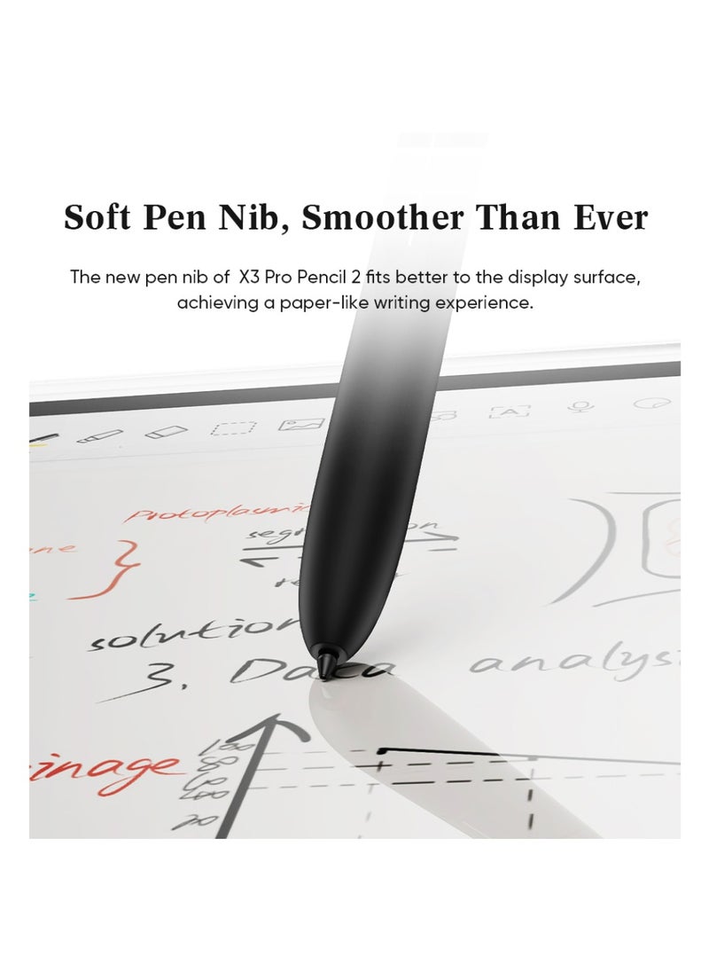 Magic Note Pad – World's First 3-in-1 Color Notepad | 3-in-1 X-Paper, 16K Pressure Sensitivity & Smart Notes App | Ideal for Drawing, Note-Taking & Digital Syncing (Silver White) - MNP1095