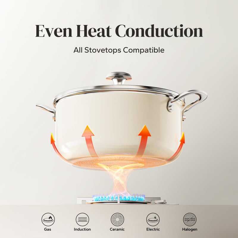 Redchef Ceramic Stock Pot with Lid, Soup Pot for All Stoves, 5 Qt Induction Cooking Pot for Soup Nonstick, Even Heating, Stay-Cool Handles, Oven/Dishwasher Safe, PTFE PFAS Free (Beige) - Image 4