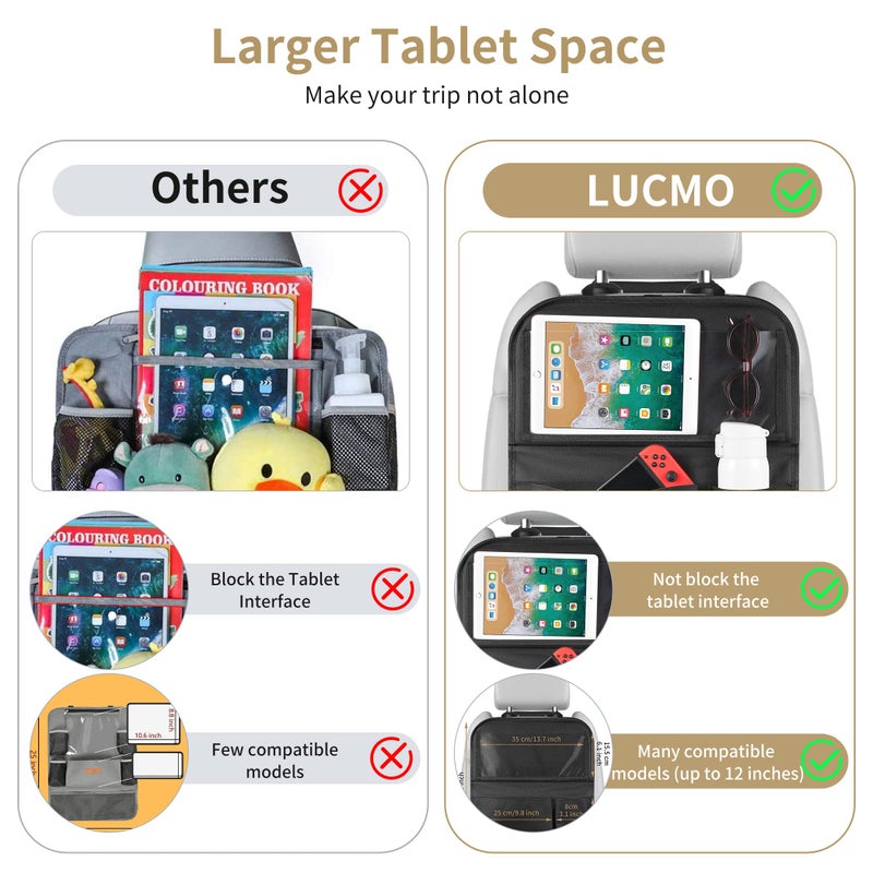 LUCMO Car Backseat Organizer with Tablet Holder,6 Storage Pockets Car Storage Organizer with Foldable Food Tray,Protectors Kick Mats Travel Accessories-Black - Image 3