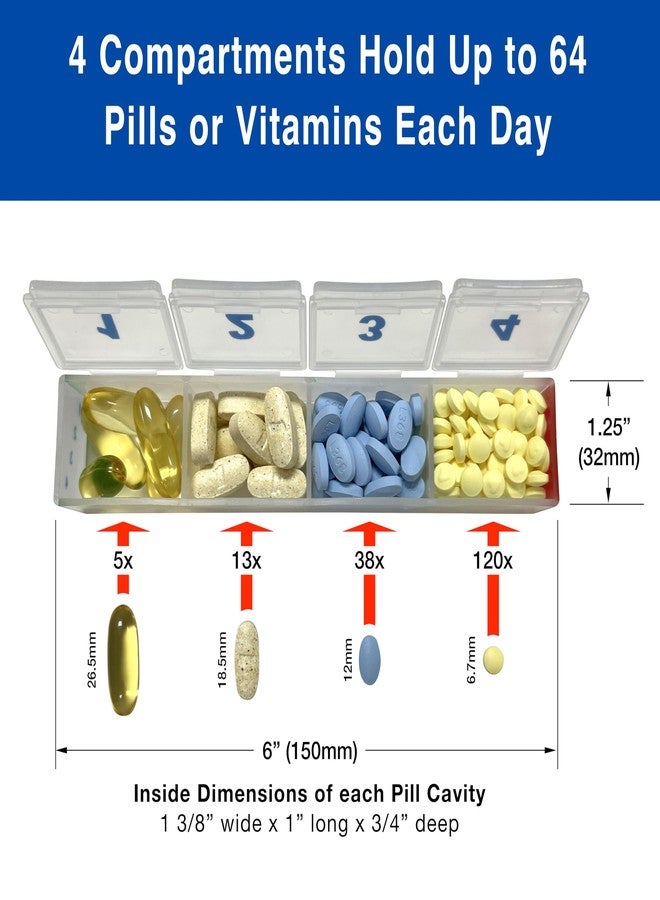MedCenter Monthly Pill Organizer - 31-Day Pill System with Daily Numbered Boxes, Travel Canvas Pouch & Bonus Tweezers - Easy, Organized, and Simple Medication Management - Image 3