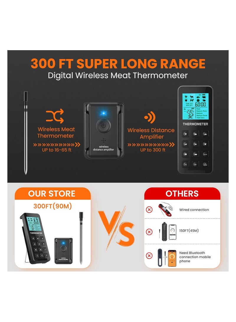 SYOSI Wireless Meat Thermometer IP67, with Probe, 300FT Digital Wireless Meat Thermometer with Alarm Function, for The Oven, Grill, Kitchen, BBQ, Smoker, Rotisserie, Meat Grill Thermometer - Image 2