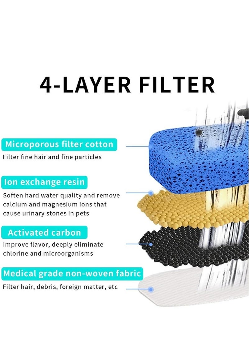 كيلا نافورة مياه للقطط مع فلتر مياه، نافورة مياه أوتوماتيكية من الفولاذ المقاوم للصدأ للحيوانات الأليفة لترطيب صحي ومياه عذبة، موزع مياه هادئ ووعاء شرب للحيوانات الأليفة (أسود) - Image 2