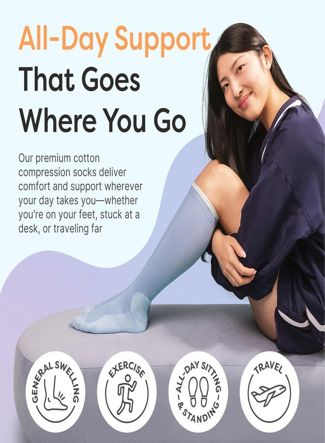 ZenToes Compression Socks for Women & Men, Gradual 15-20mmHg Compression Socks Men With Ball of Foot Cushion, Breathable Cotton Blend for All Day Comfort, Frosted Blue, Medium, Regular - Image 2