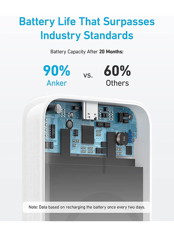 Anker Power Bank, 321 Magnetic Battery (PowerCore Magnetic 5K), 5,000mAh Magnetic Wireless Portable Charger, Compatible with iPhone 16/16 Plus/16 Pro/16 Pro Max, iPhone 15/14/13/12 Series - Image 5