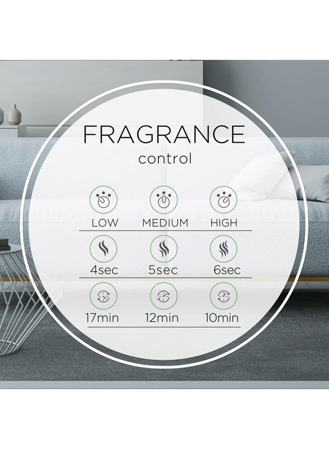 Air Wick Essential Mist Refill, 1 ct, Happiness, Essential Oils Diffuser, Air Freshener, Aroma - Image 4
