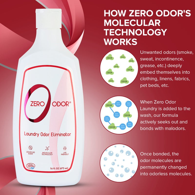 Zero Odor - Laundry Odor Eliminator - Permanently Eliminate laundry Odor - Patented Molecular Technology Best For Clothes, Towels & Linens, Shoes, Bags, Etc. - rinse and refresh Again, 16oz - Image 4