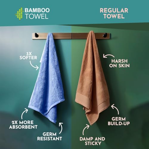 HEELIUM Bamboo Bath Towel | 3X Softer & Quick Drying | 400 GSM -140 X 70 Cm - Image 2