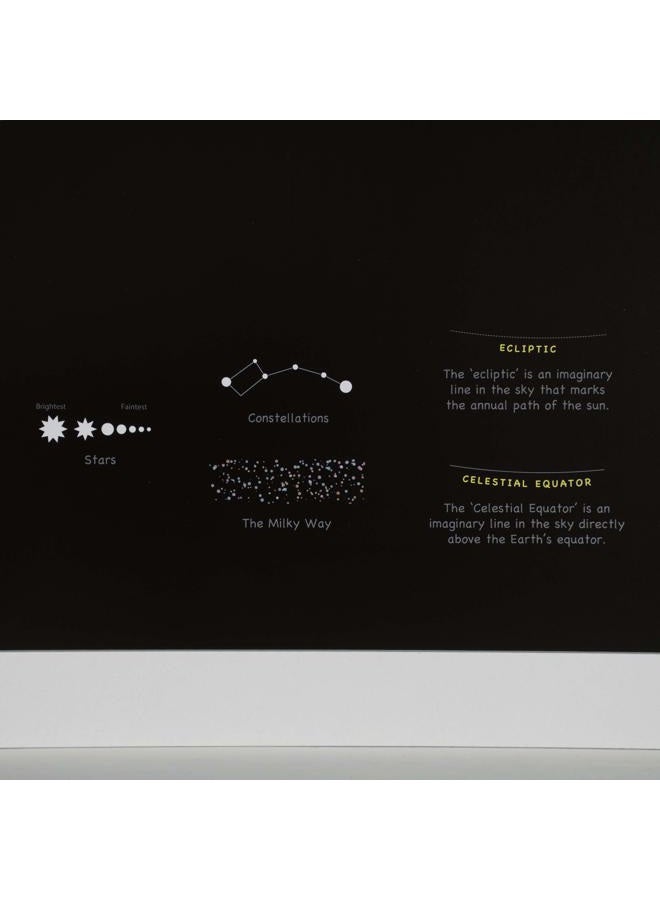 Maps International Glow in The Dark Constellation Map – Illuminates After Dark – 33 x 23 - Image 5