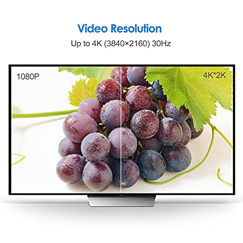 Rankie كابل رانكي ميني HDMI إلى HDMI، عالي السرعة يدعم الإيثرنت 3D وإرجاع الصوت (6 أقدام) - Image 5